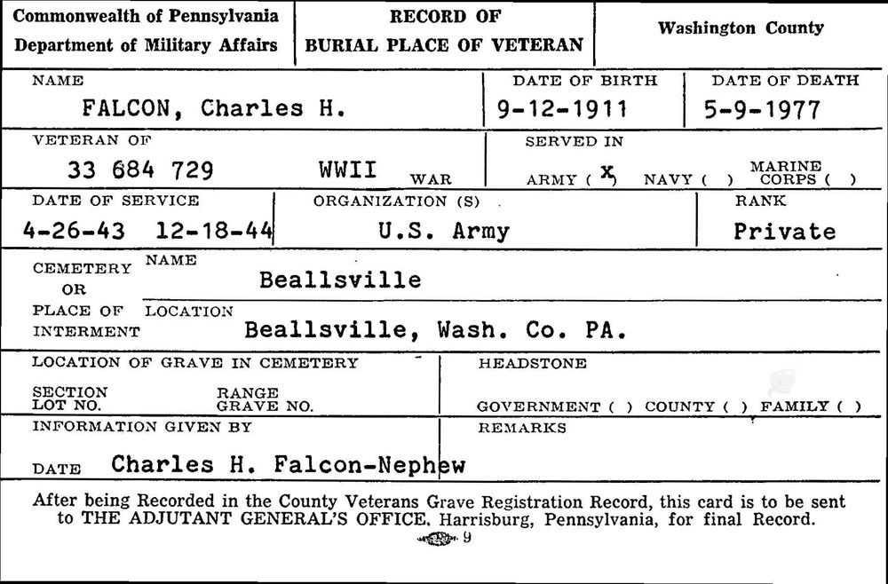 Charles H. Falcon
